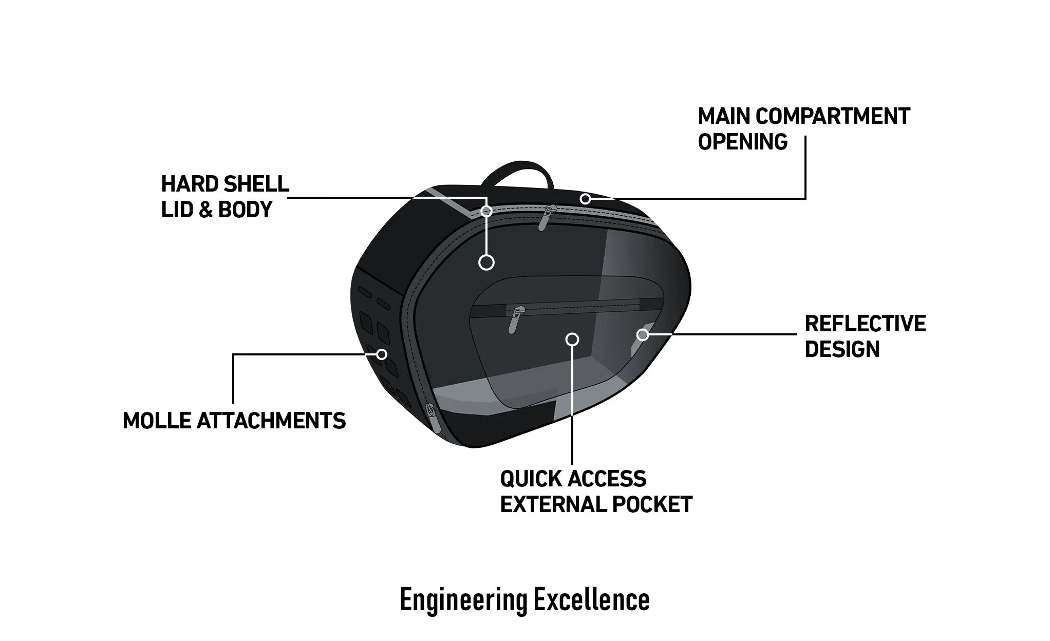 40L - Momentum Extra Large Expandable Street/Sportsbike Saddlebags