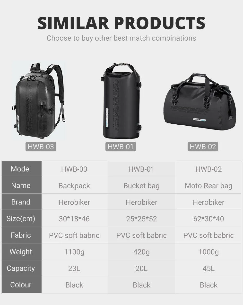 Cycling Bags Moto Travel Bag PVC Soft Waterpoof Bucket Bags Motorcycle Bag Riding Motorbike Rear Package Luggage Backpack Men