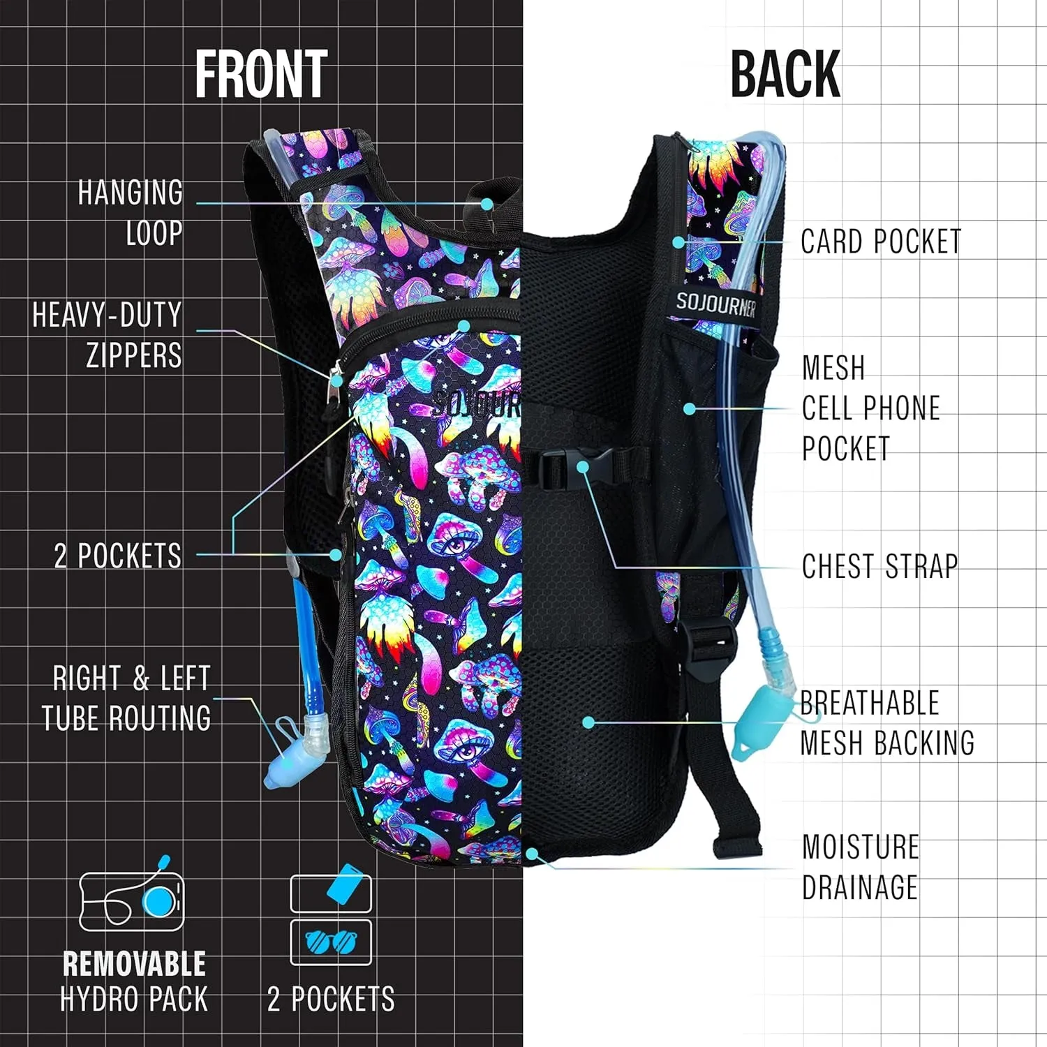 Sojourner Hydration Pack, Hydration Backpack - Water Backpack with 2L Hydration Bladder, Festival Essential - Rave Hydration Pack Hydropack Hydro for Hiking, Running, Biking, Festival Gear